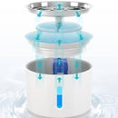 Fonte de Água Automática Para Gatos e Cachorros cp02pet05 Divino Produto 